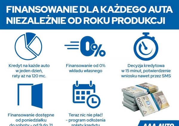 Renault Megane cena 59000 przebieg: 71001, rok produkcji 2017 z Sławno małe 326